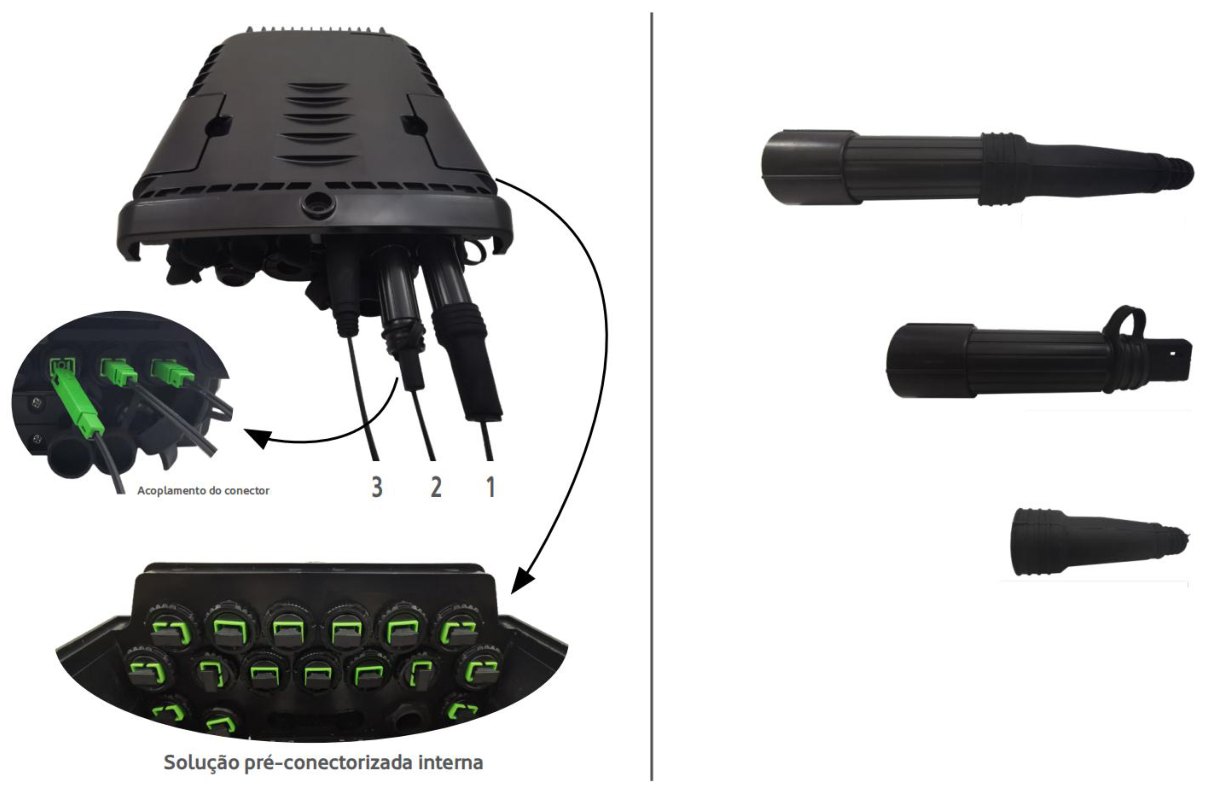 OptiTap®-compatible / Mini SC / CR-FCNT-D1