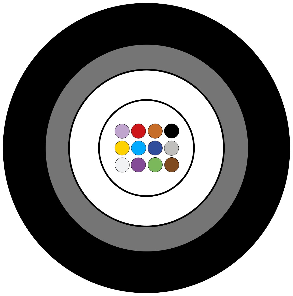 GYFXTH_G — Building Access Cable, LSZH